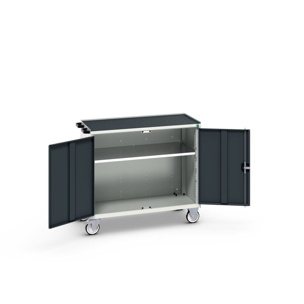 Mobile Schubladenschränke